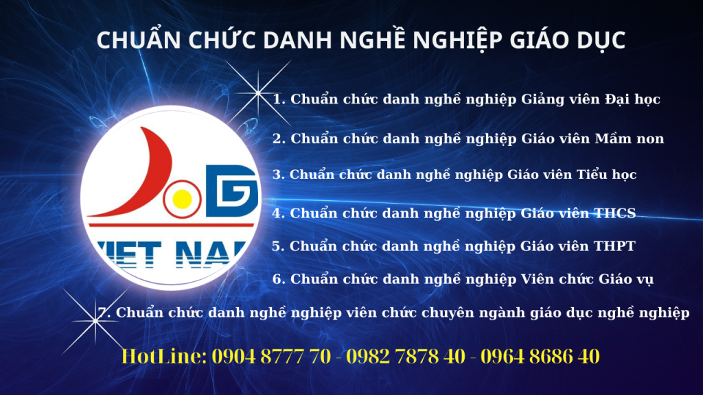 Đào tạo Chuẩn chức danh nghề nghiệp