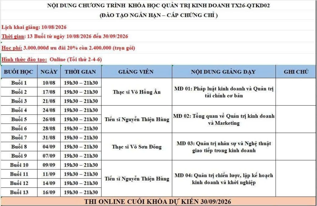 Lịch Khóa Học Quản Trị Kinh Doanh Ngắn Hạn 2026