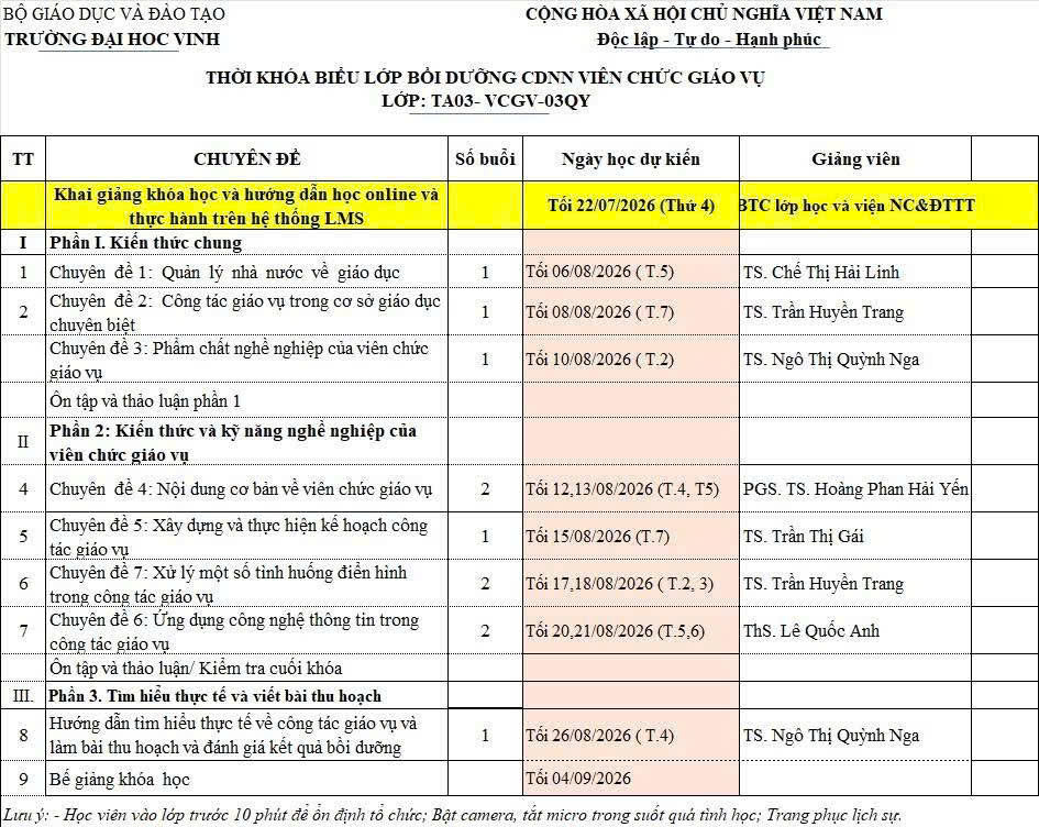 Chứng Chỉ Chuẩn Chức Danh Giáo Vụ 2026