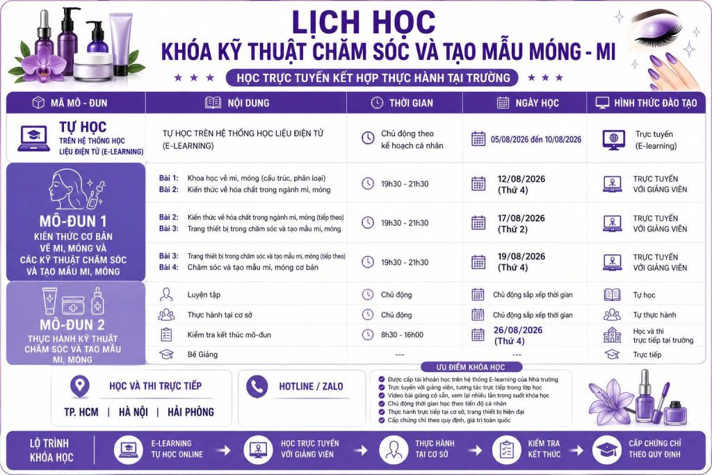 Kỹ thuật Chăm sóc và tạo mẫu Móng – Mi